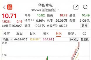 五大联赛门将近10年零封榜：奥布拉克居首，诺伊尔、特狮前三